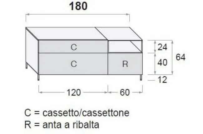 Schede Tecniche