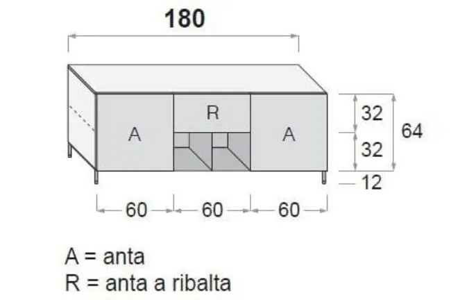 Schede Tecniche