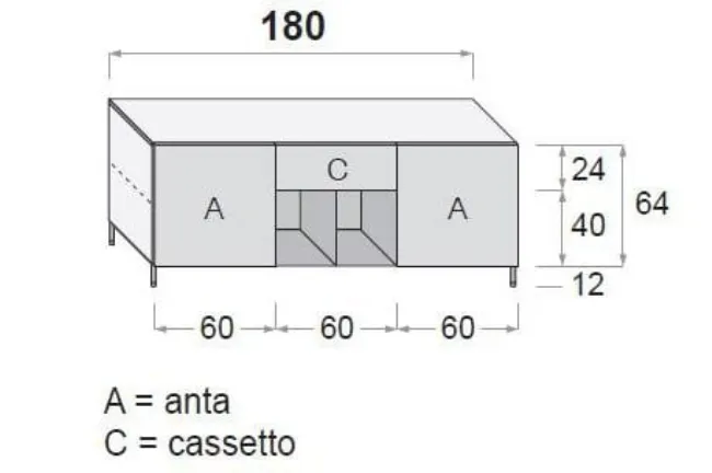 Schede Tecniche