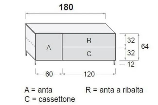 Schede Tecniche