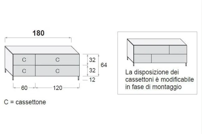 Schede Tecniche