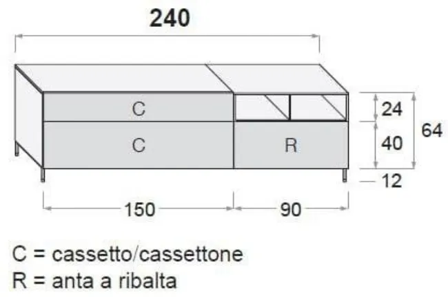 Schede Tecniche