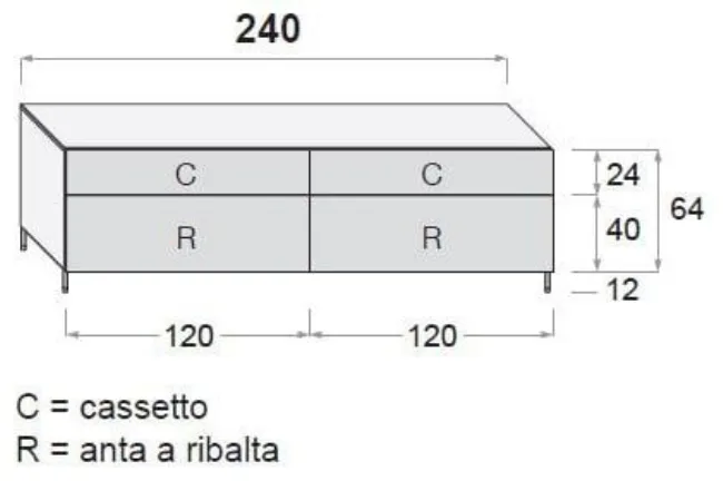 Schede Tecniche