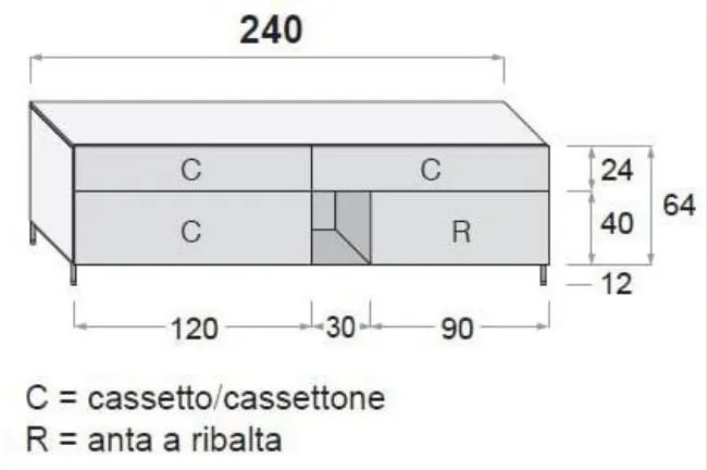 Schede Tecniche