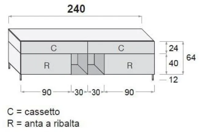 Schede Tecniche