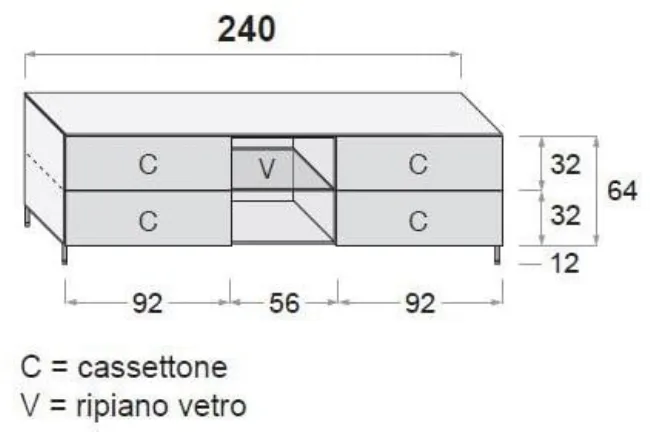 Schede Tecniche